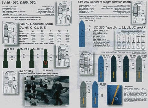 Print Scale 48014 Die Markierung der Flugbomben Luftwaffe 1930-40 1/48 Decal Abziehbilder – Bild 2