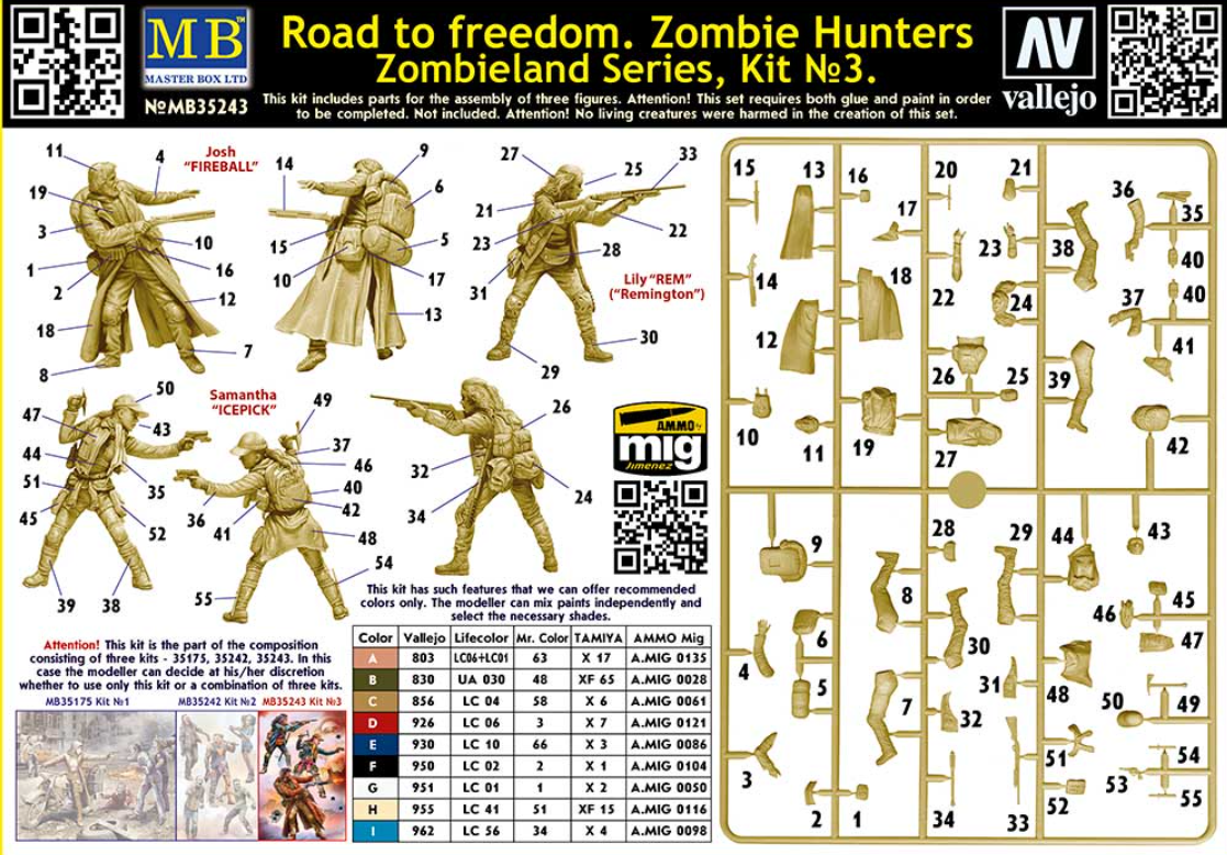 Master box 35243 Zombieland Series Kit 3 1/35 – Bild 2