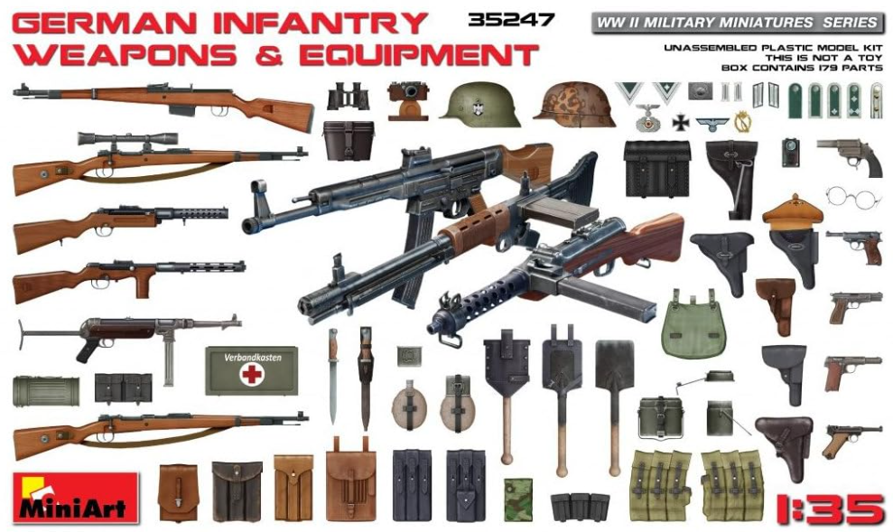 Miniart 35247 German Infantry Weapons & Equipment 1/35